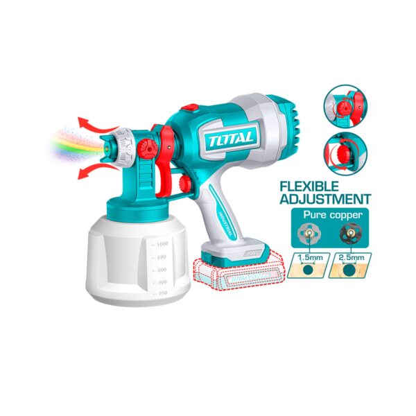 Kit de 3 Lijadoras y Pistola de Pintura Inalambrica 20V Total